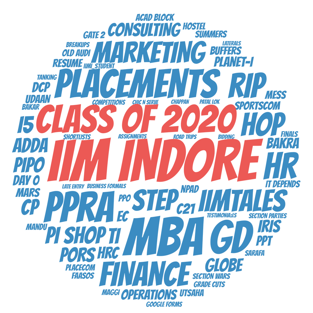 Class of IIM Indore