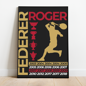 Roger Federer Grand Slams Edition Framed Poster